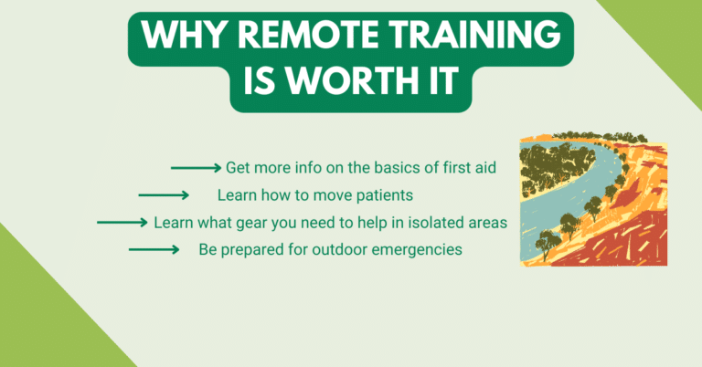 Read more about the article Remote First Aid Training: Why it Matters