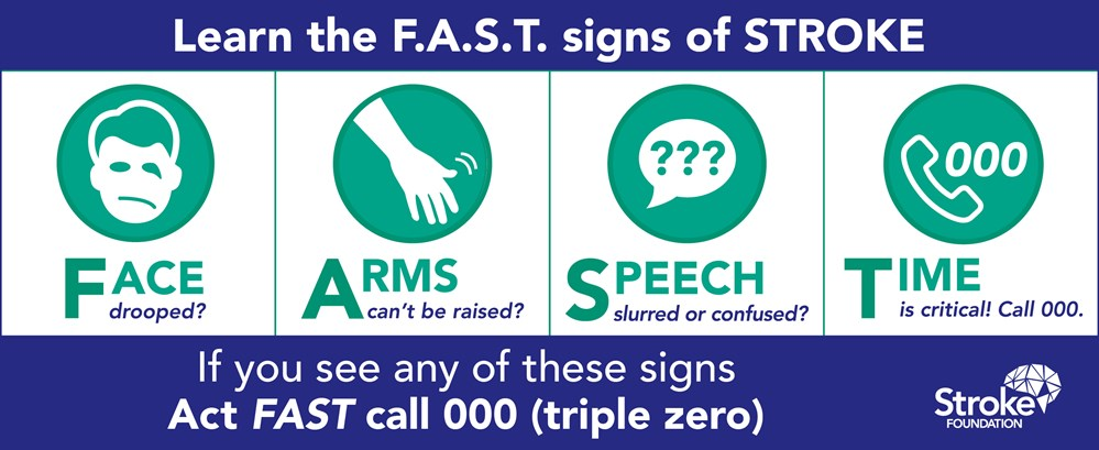 worksheet from the stroke foundation with F.A.S.T explained